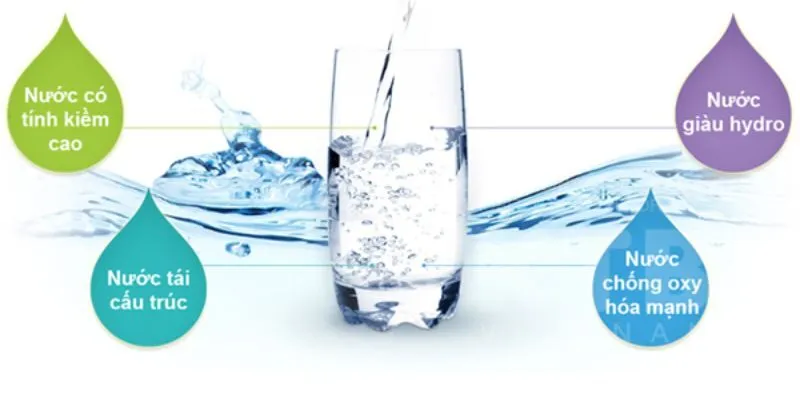 nước Kangen giàu Hydro