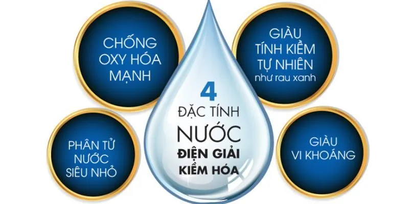 chế độ ăn uống đơn giản