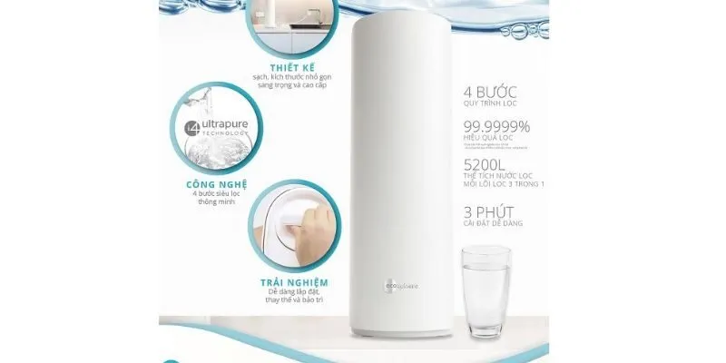 máy lọc nước của Mỹ