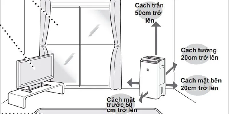 Cách dùng máy lọc không khí"